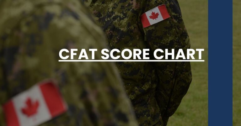 CFAT Score Chart Feature Image